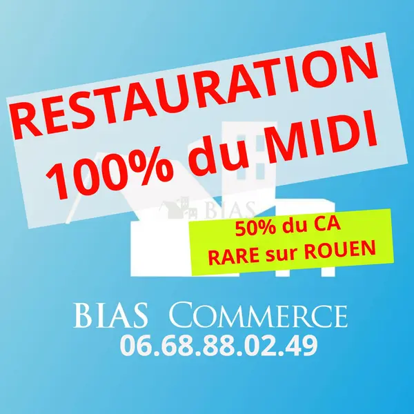 A vendre Fonds de commerce 450m² Rouen