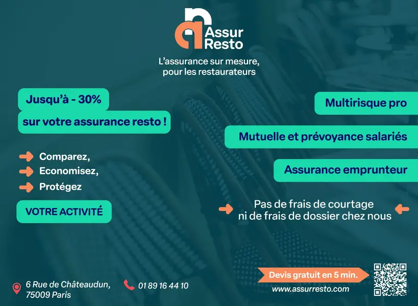Fonds de commerce + Murs – Sandwicherie