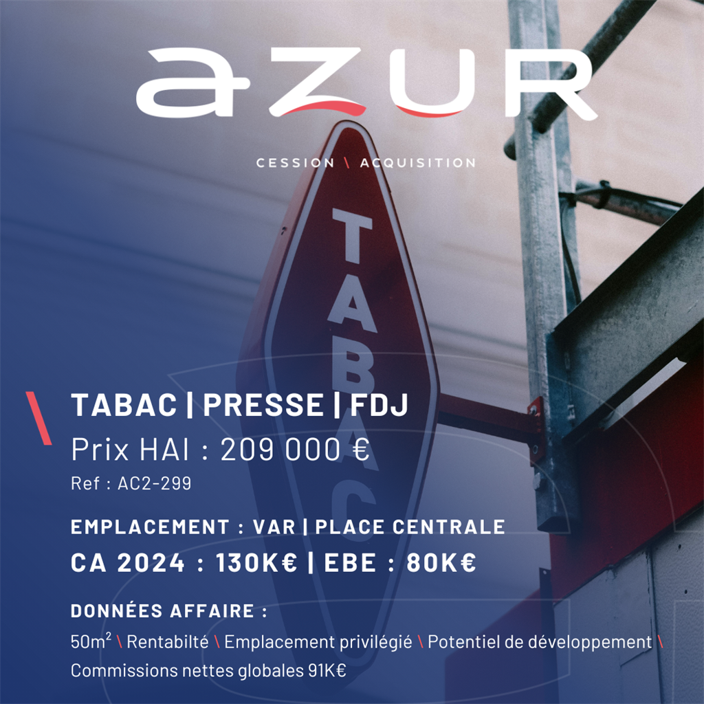 Fonds de commerce à vendre - Boutiques spécialisées - Var (83) (83400) - 209 ...