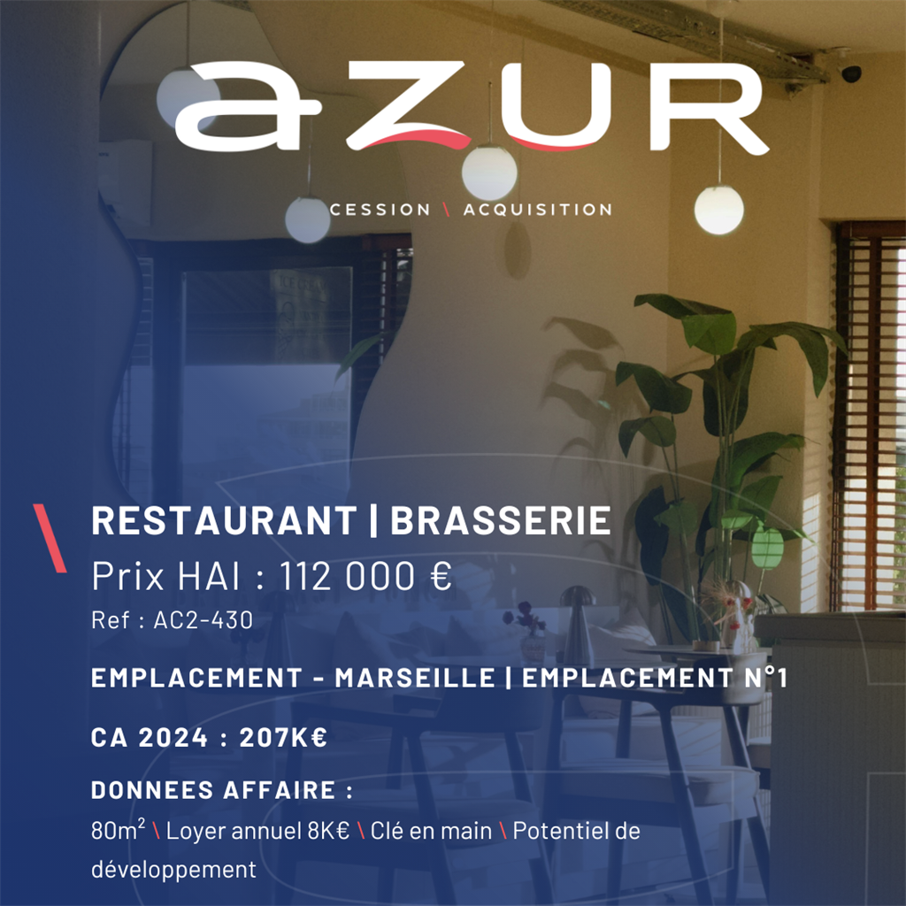 Fonds de commerce à vendre - Salon de thé - Marseille (13000) - 112 000 €